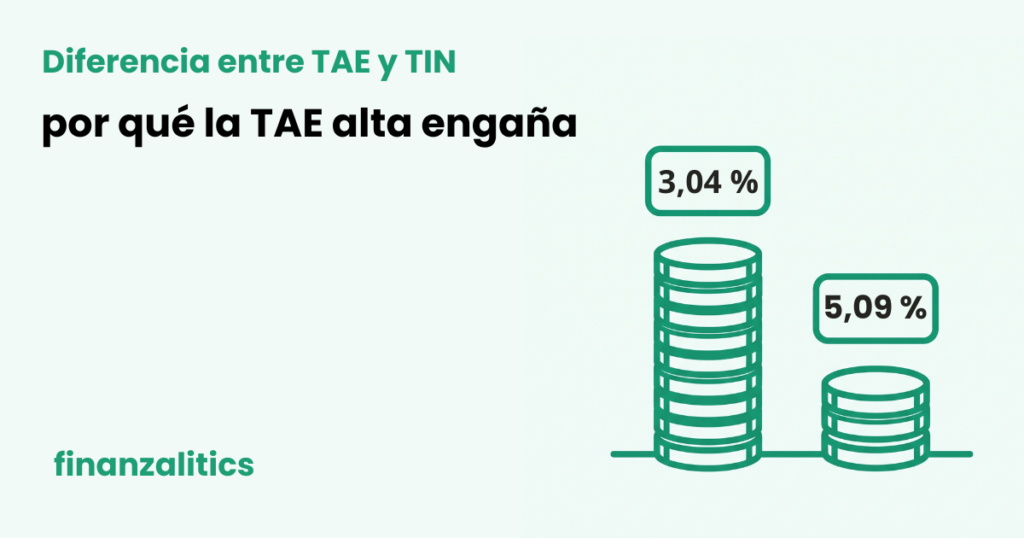 Dos pilas de monedas de distinta altura: la más baja lleva el porcentaje más alto